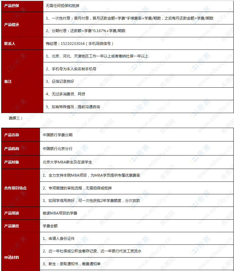 62023年北京大学学费与资助.png